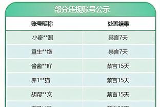 皮奥利：特奥出任中卫防守任务更重，但有空间的话他会进行前插